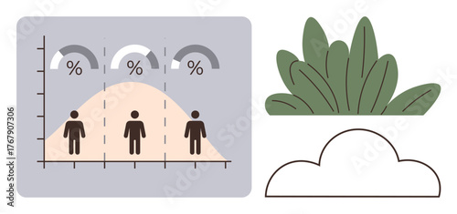 Data distribution chart shows people under percentage indicators. Leafy plant and outlined cloud suggest nature, cloud storage, eco-tech. Ideal for data, analysis, ecology, technology, business