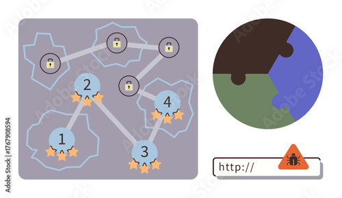 Numbered network nodes with padlocks, a puzzle-thumbs up globe, and a malware alert on a web address. Ideal for cybersecurity, privacy, data protection, internet safety, global networks, online