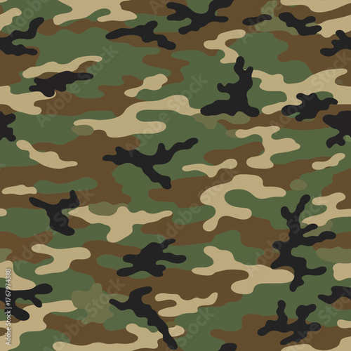 Classic Woodland Camouflage Pattern for Military and Outdoor Apparel 1. EPS Editable