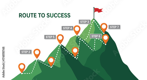 Route to Success: Climbing a Mountain for Goal Achievement with Map Pin Markers, Depicting Business Strategy and Career Path, Presenting Challenge and Progress in a Corporate Environment, Modern Visua