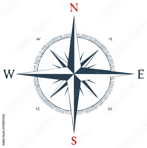 Classic Compass Rose Showing Cardinal Directions and Intermediate Points