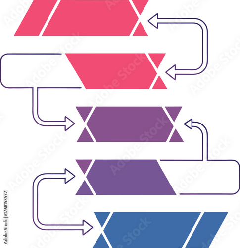 Vertical colorful business infographic banner design with five sequential steps and line arrows, a process diagram template for presentation, workflow, or report data visualization.