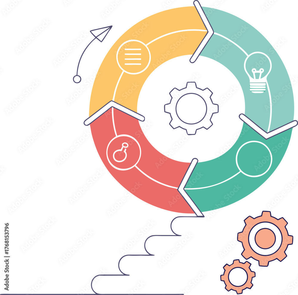 Obraz premium Circular infographic diagram with three steps, an annual cycle business template with thin line icons and cogwheels for development, idea, or startup process presentation.