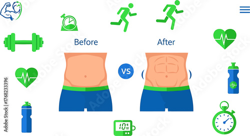 Transform Your Body Before and After Weight Loss Journey with Exercise and Diet Plans