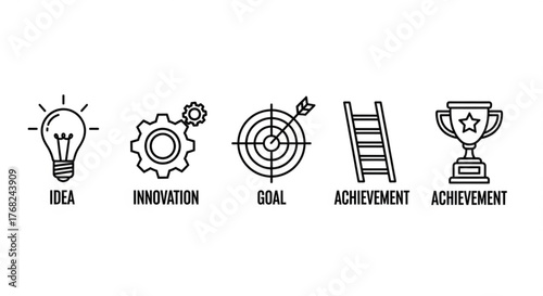 Icons representing idea innovation goal and achievement with a lightbulb gear target ladder and trophy created with generated ai