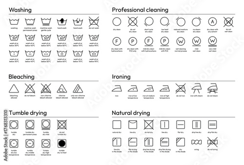 Minimal laundry care washing icon set for garment labels, including drying, bleaching, ironing, and professional cleaning symbols. Perfect for apparel tags, textile packaging, and washing guides.