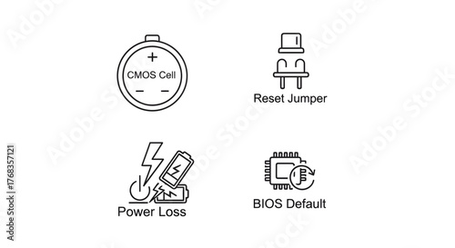 Vector line icons for essential computer system maintenance and troubleshooting, representing BIOS configuration, CMOS battery, power loss, and hardware reset settings