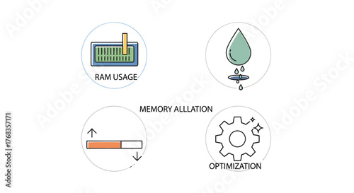 A comprehensive collection of minimal vector line icons illustrating key concepts in system performance, resource management, and digital optimization processes for modern user interfaces