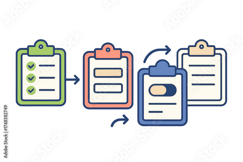 Sequential workflow showing data processing steps from checklist completion to settings configuration