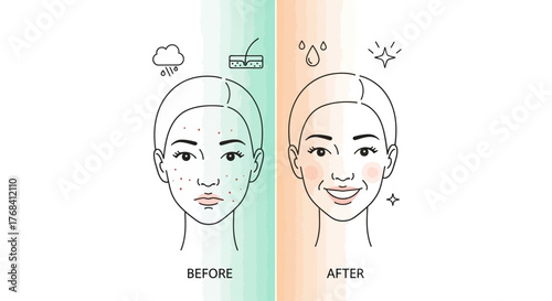 Before and after skincare concept illustrating skin improvement through beauty treatment