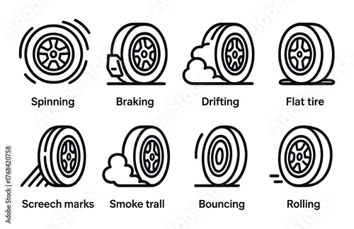 Vector icons illustrating tire movement and conditions