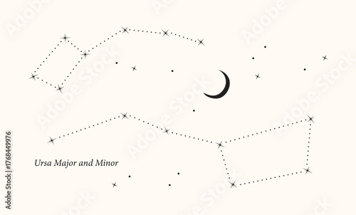 Big and Little Dipper constellation set simple doodle vector illustration, Ursa major and Minor astronomy symbol design element, stars, good for lines, poster, card, invitation, tattoo