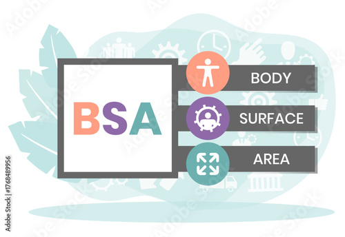 BSA - Body Surface Area acronym. business concept background. vector illustration concept with keywords and icons. lettering illustration with icons for web banner, flyer