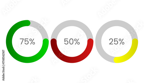 Set of Circular Progress Bar Indicators in Different Colors