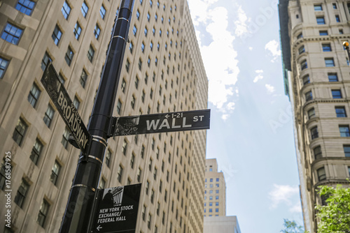 The Wall Street sign, New York City