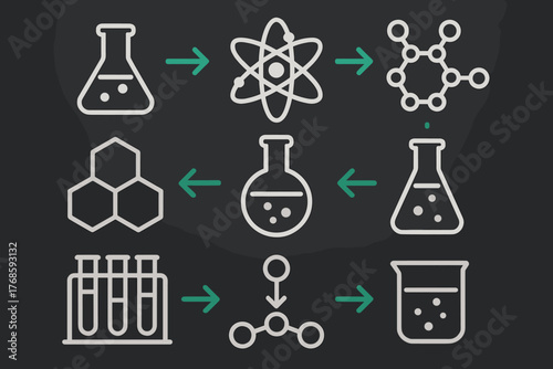 Scientific process infographic with chemistry line icons