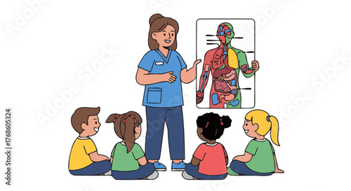Anatomy Lesson for Curious Elementary Students Explained by a Dedicated Instructor