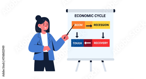 Businesswoman Explaining Economic Cycle Diagram Illustrating Boom, Recession, and Recovery
