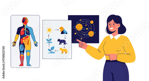 Educational Diagram Presentation: Human Anatomy, Ecosystem, And Planetary System Displayed