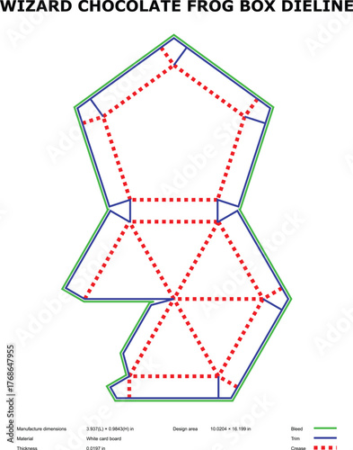 Wizard Chocolate Frog Box Dieline Template