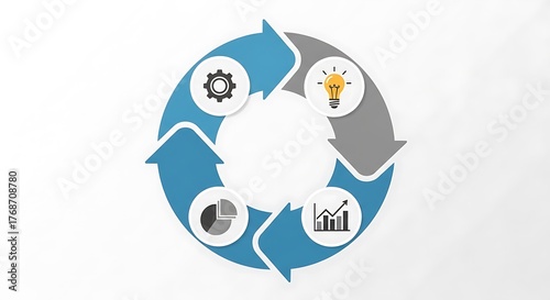Circular process workflow with four business icons