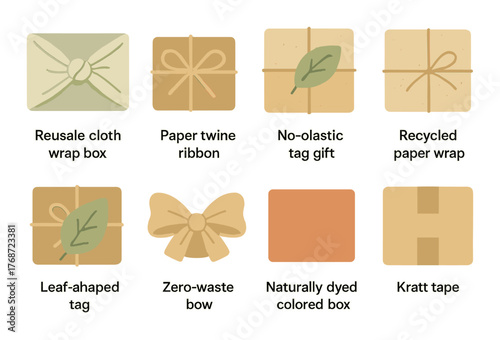 Eco-friendly gift wrapping ideas featuring reusable cloth, paper twine, and natural dyes