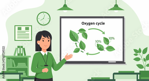 Educator Explaining Oxygen Cycle Concept On Blackboard In Classroom