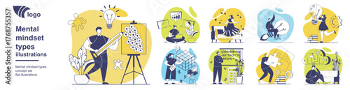 Mental mindset types concept set for web design. Collection with people with creative, logical, abstract, imaginative and other thinking solving problems, inner emotional process. Vector illustration.