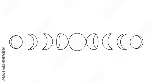 Minimalist representation of lunar phases across a lunar cycle moon phases sequence