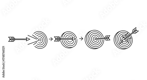 A sequence of four targets with arrows, illustrating progress and achievement in a business or strategic context. The targets show varying degrees of accuracy, from a near miss to a bullseye
