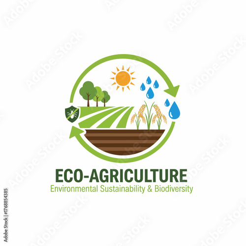 System linking water and plant ecology for balanced growth and sustainable environment.