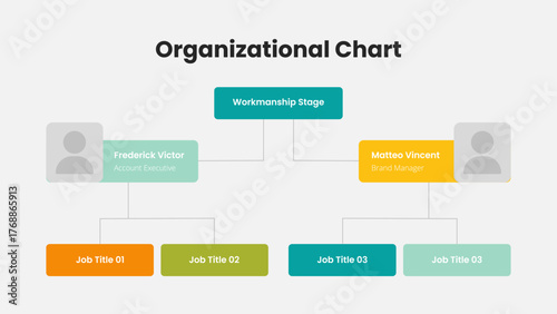 Corporate Structure Infographic