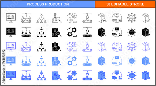 process production