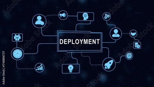 Conceptual diagram of software deployment process illustrating key steps and relationships in blue