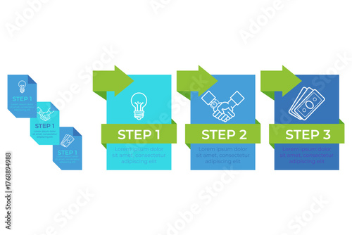 Infographic illustrating step-by-step guide with three distinct stages. Each stage using symbols and color coding to enhance understanding of process being presented
