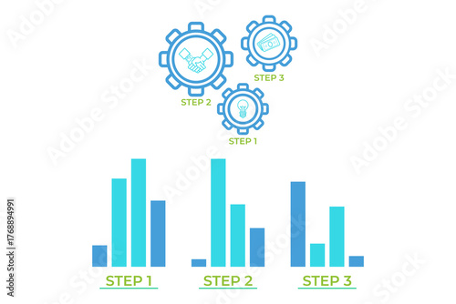 Infographic illustrating three-step process with detailed graphics representing each step and accompanying bar graphs to visualize progress