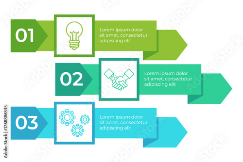 Infographic outlining three important steps in developing solid business strategy. It visually representing ideas, collaboration, and implementation processes for success