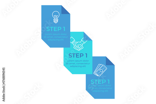 Infographic outlining key steps for successful project implementation. Each section including visual element representing important activities to guide process clearly and effectively