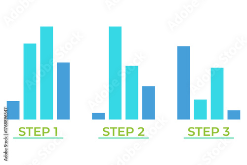 Infographic illustrating three steps in data visualization process. Each step displaying different sets of bar graphs representing data changes clearly and concisely