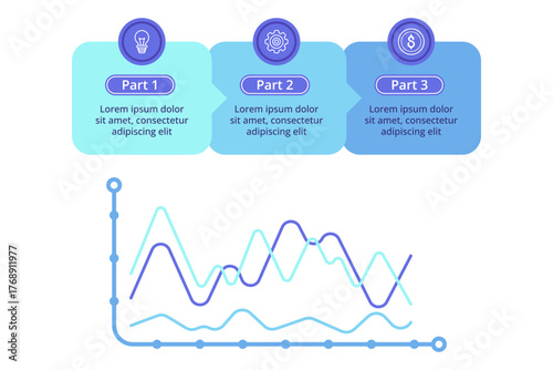 Infographic presenting three key sections detailing various aspects of data trends. Line graph illustrating fluctuations and highlighting important information for analysis