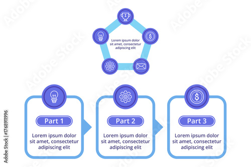 Infographic set displaying clear layout with three main sections. Each part featuring icons and text, simplifying complex information for easy understanding and communication