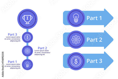 Infographic presenting clear layout of three distinct parts, illustrating systematic approach. Icons related to ideas, settings, and finance in organized manner