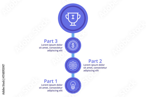 Infographic of step-by-step process for achieving success in business. Finance, strategy, and innovation concept