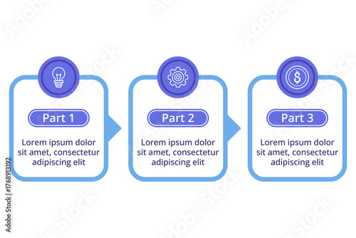 Infographic with three distinct sections, each focusing on different aspect of topic