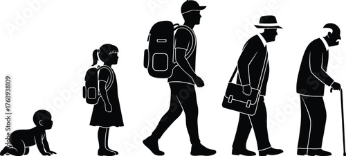 Human life stages from infancy to old age, symbolizing growth and journey
