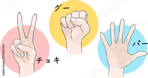 じゃんけんをしている綺麗な手のセットイラスト