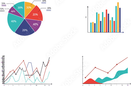 Colorful infographic showing pie chart, bar chart, and multiple line graphs for business data visualization, analytics, and statistical reports