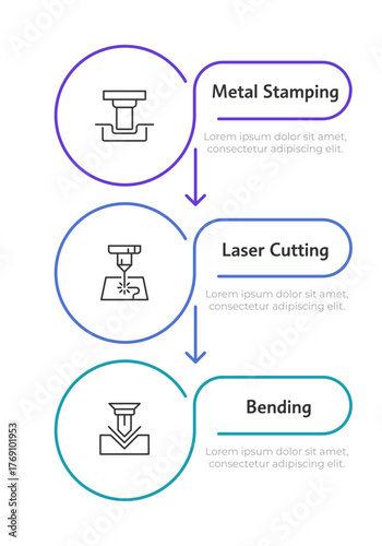 Metal forming types infographic template. Laser cutting. Industrial machinery. Data visualization with 3 steps. Process vector design. Editable circular options info graphics. Lexend font used