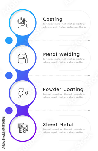 Metal product manufacturing infographic template. Powder coating, molten. Data visualization with 4 steps. Process vector design. Editable circles options info graphics. Lexend font used