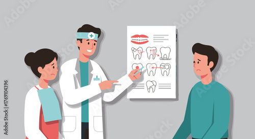 Dentist explaining dental procedures to patients with infographic in clinical setting